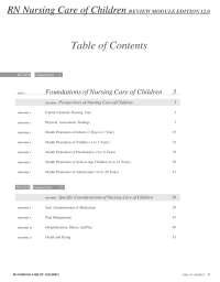 RN Pediatric Nursing Edition 12.0 ATI Review Module 2026/2027 PDF with Solution