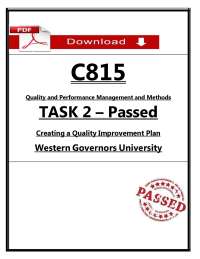 C815 Task 2 (2026) | Quality & Performance Management | Creating a QI Plan | WGU