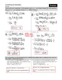 Derivatives overview