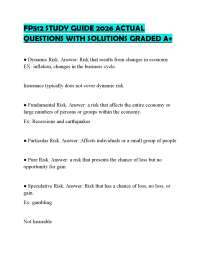 FP512 STUDY GUIDE 2026 ACTUAL QUESTIONS WITH SOLUTIONS GRADED A+
