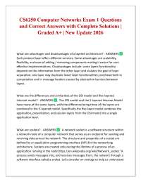 CS6250 Computer Networks Exam 1 Questions and Correct Answers with Complete Solutions 2026