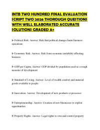 INTB TWO HUNDRED FINAL EVALUATION SCRIPT TWO 2026 THOROUGH QUESTIONS WITH WELL ELABORATED