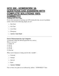 HCD 300 - HOMEWORK 3A QUESTIONS AND ANSWERS WITH COMPLETE SOLUTIONS 100% CORRECT!!!