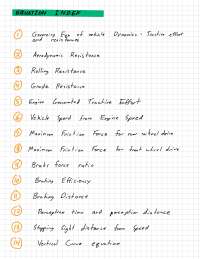 Transpo engineerig notesheet