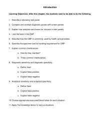 Learning Objectives MGI 365