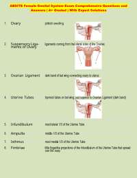 ABSITE Female Genital System Exam Comprehensive Questions and Answers | A+ Graded | With
