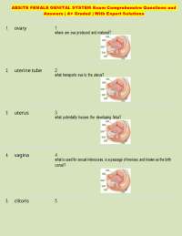 ABSITE FEMALE GENITAL SYSTEM Exam Comprehensive Questions and Answers | A+ Graded | With