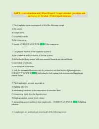 A&P 2 respiration/immunity/blood Exam 2 Comprehensive Questions and Answers | A+ Graded |