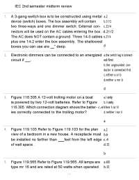 IEC 2nd semester midterm review 2026|2027-Actual Complete Questions And Verified Solutions
