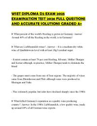 WSET DIPLOMA D2 EXAM 2025 EXAMINATION TEST 2026 FULL QUESTIONS AND ACCURATE SOLUTIONS GRAD