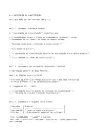 supremacia da constituição