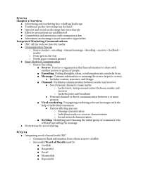 Marketing and Advertising Notes
