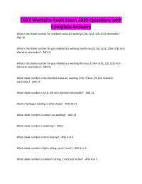 CHST Worksite Audit Exam 2025 Questions with Complete Answers