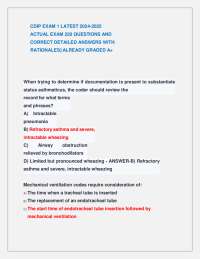 CDIP EXAM 1 LATEST 2024-2025 ACTUAL EXAM 220 QUESTIONS AND CORRECT DETAILED ANSWERS WITH