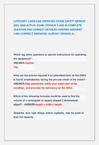 CATEGORY 3 NON-CAB OPERATED CRANE SAFETY NEWEST 2025 /2026 ACTUAL EXAM (VERSION A AND B)