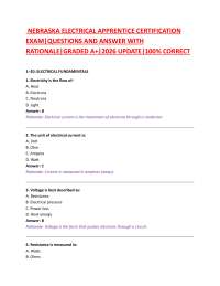 NEBRASKA ELECTRICAL APPRENTICE CERTIFICATION EXAM