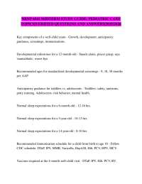 NRNP 6541 MIDTERM STUDY GUIDE: PEDIATRIC CARE TOPICS