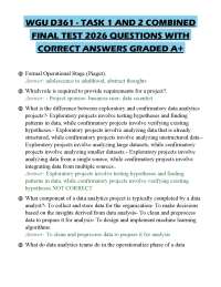 WGU D361 - TASK 1 AND 2 COMBINED FINAL TEST 2026 QUESTIONS WITH CORRECT ANSWERS GRADED A+