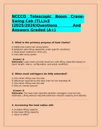 NCCCO Telescopic Boom Crane-Swing Cab (TLL)v2 (2025/2026)Questions And Answers Graded (A+)
