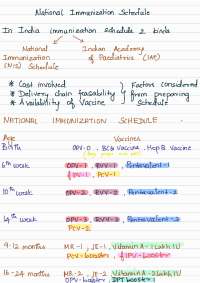 National immunization schedule