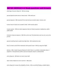 ENT101 MODULE 4-6 Study questions and Answers