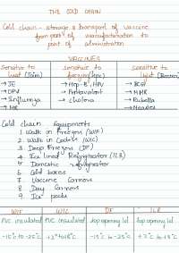 Cold chain, exam preparation , community medicine
