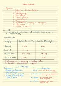 Hypertension (HTN) Notes PDF | MBBS Medicine High Yield | JNC/ACC Guidelines | Management,