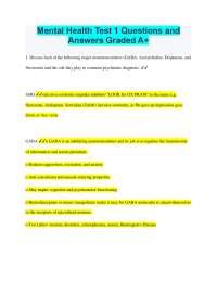 Mental Health Test 1 Questions and Answers Graded A+