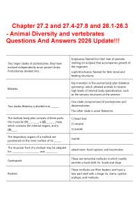 Chapter 27.2 and 27.4-27.8 and 28.1-28.3- Animal Diversity and vertebrates Questions