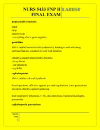 NURS 5433 FNP II LATEST FINAL EXAM