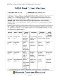 Digital Citizenship in an E-Learning Environment