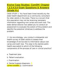 Evolve Case Studies: ComDH: Chapter 1,2,3,4,5,6 Exam Questions & Answers (Grade A+)