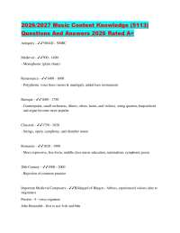 2026/2027 Music Content Knowledge (5113) Questions And Answers 2026 Rated A+