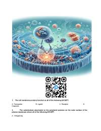 CELL AND BODY FLUID MCQ_RN_STUDY WITH SOLVED ANSWERS 2026-27