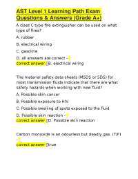 AST Level 1 Learning Path Exam Questions & Answers (Grade A+)