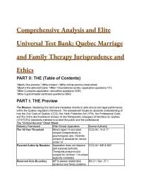 2026/2027 Quebec Marriage and Family Therapy (MFT) Jurisprudence & Ethics Test Bank