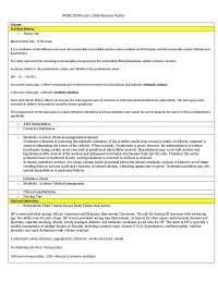 RNSG 2539 Exam Review: Acid-Base Balance & Heart Failure Questions and Answers