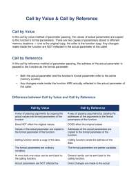 Call by Value & Call by Reference