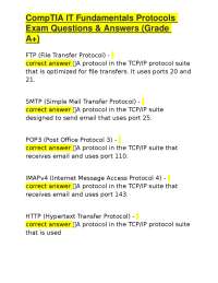 CompTIA IT Fundamentals Protocols Exam Questions & Answers (Grade A+)