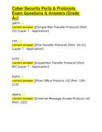 Cyber Security Ports & Protocols Exam Questions & Answers (Grade A+)
