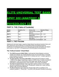 2026/2027 S-Tier APHY 102 Anatomy & Physiology II Test Bank | 60 Q&A