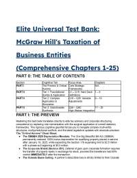 2026/2027 S-Tier Elite Test Bank: Taxation of Business Entities (60 Q&A)