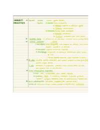 Immunity (acquired, innate, altered), phases, and antiboties