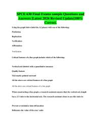 SPCE 630 Final Exams sample Questions and Answers |Latest 2026 Revised Update|100% Correct