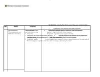D116 Pharmacology Note Taking Guide - Unit 2 Insights | 2026 update