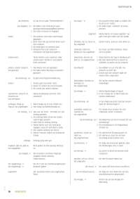 German Language German Language