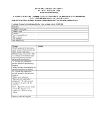 Study notes very useful information