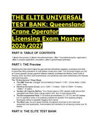 Queensland Crane Operator Licensing Exam Bank 2026/2027 (60 Elite Questions & Analysis)