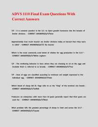 ADVS 1110 Final Exam Questions With Correct Answers