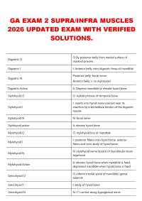GA EXAM 2 SUPRA/INFRA MUSCLES 2026 UPDATED EXAM WITH VERIFIED SOLUTIONS.